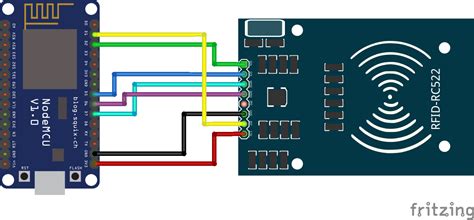 how to connect rfid reader to sql database|nodemcu rfid to mysql.